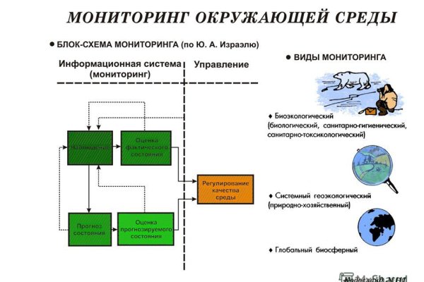 Зайти на кракен без тора