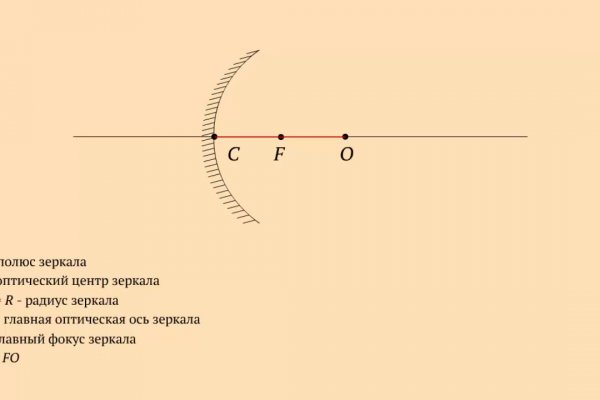 Кракен ссылка зайти